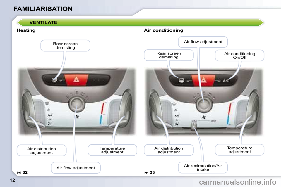 Peugeot 107 Dag 2008  Owners Manual 12
FAMILIARISATION
 Temperature adjustment 
� �A�i�r� �ﬂ� �o�w� �a�d�j�u�s�t�m�e�n�t� 
 Air distribution 
adjustment   Rear screen 
demisting 
   
�    32        Air conditioning 
 Temperature ad