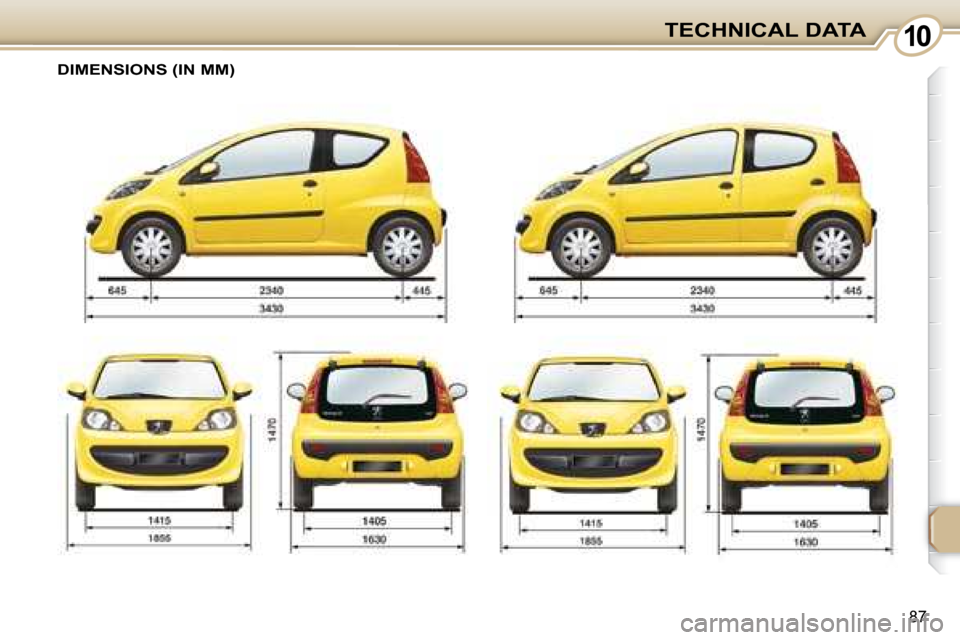 Peugeot 107 Dag 2008 Owners Manual 10
87
TECHNICAL DATA
� � � � � �D�I�M�E�N�S�I�O�N�S� �(�I�N� �M�M�)�     