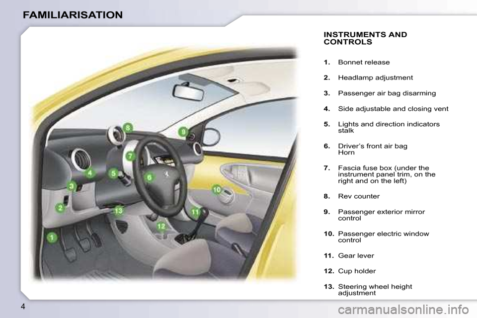 Peugeot 107 Dag 2007  Owners Manual �4
�F�A�M�I�L�I�A�R�I�S�A�T�I�O�N
�I�N�S�T�R�U�M�E�N�T�S� �A�N�D�  
�C�O�N�T�R�O�L�S
�1�.�  �B�o�n�n�e�t� �r�e�l�e�a�s�e
�2�. �  �H�e�a�d�l�a�m�p� �a�d�j�u�s�t�m�e�n�t
�3�. �  �P�a�s�s�e�n�g�e�r� �a�i