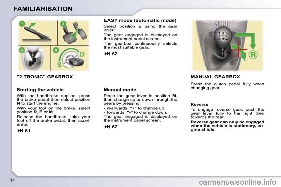 Peugeot 107 Dag 2007 User Guide �1�4
�F�A�M�I�L�I�A�R�I�S�A�T�I�O�N
�"�2� �T�R�O�N�I�C�"� �G�E�A�R�B�O�X� 
�E�A�S�Y� �m�o�d�e� �(�a�u�t�o�m�a�t�i�c� �m�o�d�e�)
�S�e�l�e�c�t�  �p�o�s�i�t�i�o�n� �E�  �u�s�i�n�g�  �t�h�e�  �g�e�a�r� 
�