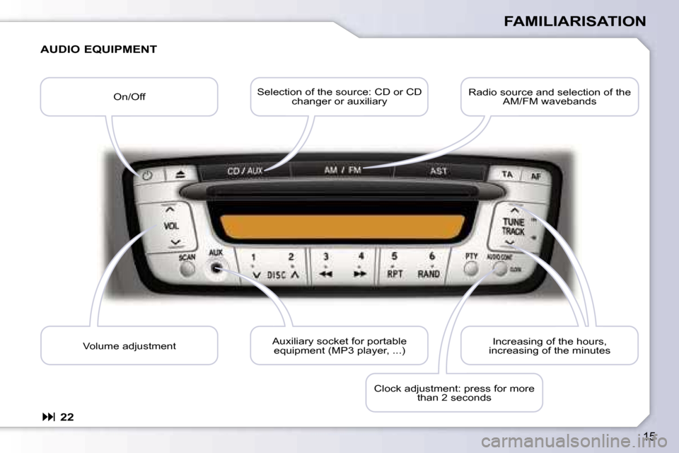 Peugeot 107 Dag 2007 User Guide �1�5
�F�A�M�I�L�I�A�R�I�S�A�T�I�O�N
�A�U�D�I�O� �E�Q�U�I�P�M�E�N�T
�� �2�2
�O�n�/�O�f�f �S�e�l�e�c�t�i�o�n� �o�f� �t�h�e� �s�o�u�r�c�e�:� �C�D� �o�r� �C�D� 
�c�h�a�n�g�e�r� �o�r� �a�u�x�i�l�i�a�r�y