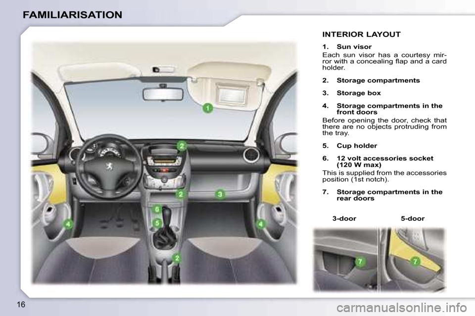 Peugeot 107 Dag 2007 User Guide �1�6
�F�A�M�I�L�I�A�R�I�S�A�T�I�O�N
�I�N�T�E�R�I�O�R� �L�A�Y�O�U�T
�1�.�  �S�u�n� �v�i�s�o�r 
�E�a�c�h�  �s�u�n�  �v�i�s�o�r�  �h�a�s�  �a�  �c�o�u�r�t�e�s�y�  �m�i�r�- 
�r�o�r� �w�i�t�h� �a� �c�o�n�c