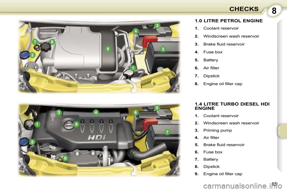 Peugeot 107 Dag 2007 Repair Manual �8
�6�5
�1�.�0� �L�I�T�R�E� �P�E�T�R�O�L� �E�N�G�I�N�E
�1�.�  �C�o�o�l�a�n�t� �r�e�s�e�r�v�o�i�r
�2�. �  �W�i�n�d�s�c�r�e�e�n� �w�a�s�h� �r�e�s�e�r�v�o�i�r
�3�. �  �B�r�a�k�e� �ﬂ�u�i�d� �r�e�s�e�r�v