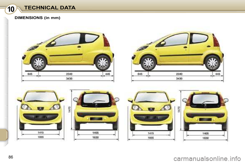 Peugeot 107 Dag 2007 Owners Manual �1�0�T�E�C�H�N�I�C�A�L� �D�A�T�A
�8�6
�D�I�M�E�N�S�I�O�N�S� �(�i�n� �m�m�)    