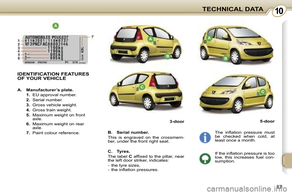 Peugeot 107 Dag 2007 Owners Manual �1�0�T�E�C�H�N�I�C�A�L� �D�A�T�A
�8�7
�I�D�E�N�T�I�F�I�C�A�T�I�O�N� �F�E�A�T�U�R�E�S�  
�O�F� �Y�O�U�R� �V�E�H�I�C�L�E
�B�.�  �S�e�r�i�a�l� �n�u�m�b�e�r�. 
�T�h�i�s�  �i�s�  �e�n�g�r�a�v�e�d�  �o�n�  