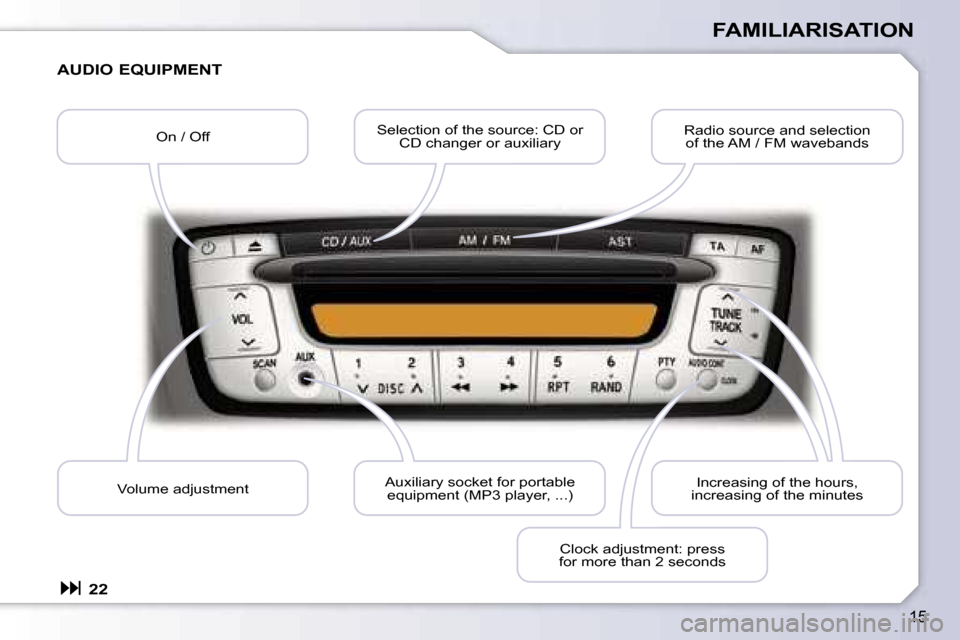 Peugeot 107 Dag 2006.5 User Guide �1�5
�F�A�M�I�L�I�A�R�I�S�A�T�I�O�N
�A�U�D�I�O� �E�Q�U�I�P�M�E�N�T
�� �2�2
�O�n� �/� �O�f�f�S�e�l�e�c�t�i�o�n� �o�f� �t�h�e� �s�o�u�r�c�e�:� �C�D� �o�r� 
�C�D� �c�h�a�n�g�e�r� �o�r� �a�u�x�i�l�i�a�