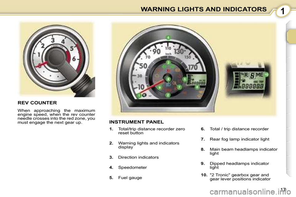 Peugeot 107 Dag 2006.5 User Guide �1�W�A�R�N�I�N�G� �L�I�G�H�T�S� �A�N�D� �I�N�D�I�C�A�T�O�R�S
�1�7
�I�N�S�T�R�U�M�E�N�T� �P�A�N�E�L
�1�.�  �T�o�t�a�l�/�t�r�i�p� �d�i�s�t�a�n�c�e� �r�e�c�o�r�d�e�r� �z�e�r�o� 
�r�e�s�e�t� �b�u�t�t�o�n
