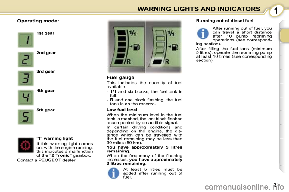 Peugeot 107 Dag 2006.5 User Guide �1�W�A�R�N�I�N�G� �L�I�G�H�T�S� �A�N�D� �I�N�D�I�C�A�T�O�R�S
�2�1
�O�p�e�r�a�t�i�n�g� �m�o�d�e�:
�1�s�t� �g�e�a�r 
�2�n�d� �g�e�a�r 
�3�r�d� �g�e�a�r 
�4�t�h� �g�e�a�r
�5�t�h� �g�e�a�r 
�"�!�"� �w�a�r