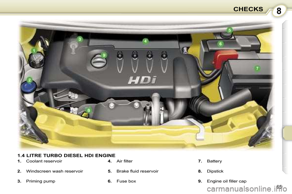 Peugeot 107 Dag 2006.5 Repair Manual �8�C�H�E�C�K�S
�6�5
�1�.�4� �L�I�T�R�E� �T�U�R�B�O� �D�I�E�S�E�L� �H�D�I� �E�N�G�I�N�E
�1�.�  �C�o�o�l�a�n�t� �r�e�s�e�r�v�o�i�r
�2�. �  �W�i�n�d�s�c�r�e�e�n� �w�a�s�h� �r�e�s�e�r�v�o�i�r
�3�. �  �P�r