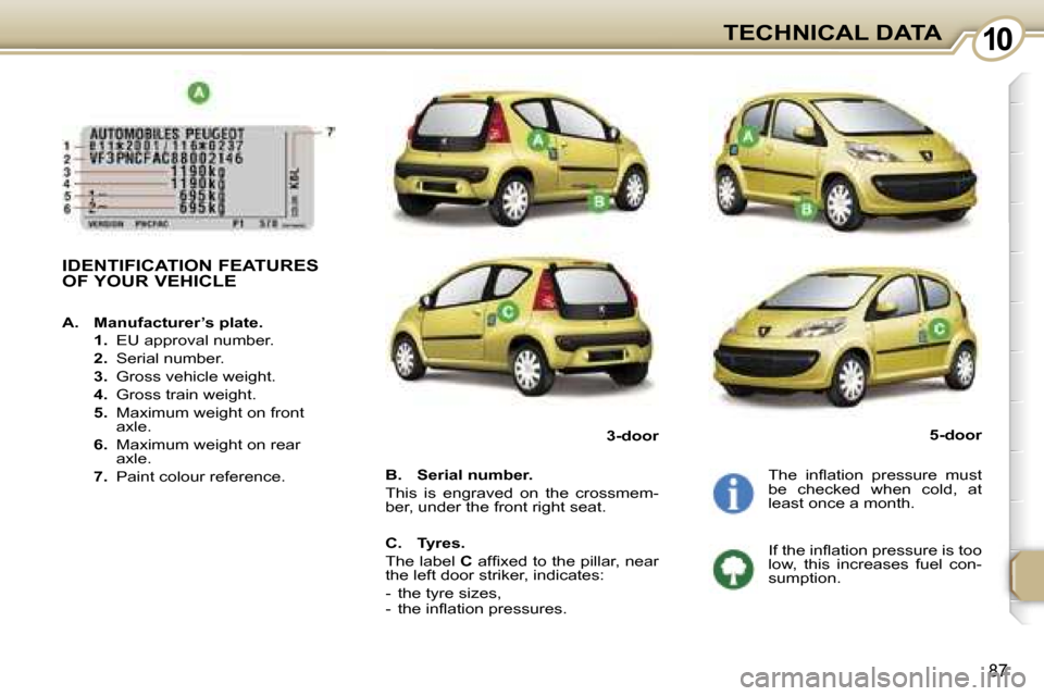 Peugeot 107 Dag 2006.5 Owners Manual �1�0�T�E�C�H�N�I�C�A�L� �D�A�T�A
�8�7
�I�D�E�N�T�I�F�I�C�A�T�I�O�N� �F�E�A�T�U�R�E�S�  
�O�F� �Y�O�U�R� �V�E�H�I�C�L�E
�B�.�  �S�e�r�i�a�l� �n�u�m�b�e�r�. 
�T�h�i�s�  �i�s�  �e�n�g�r�a�v�e�d�  �o�n�  