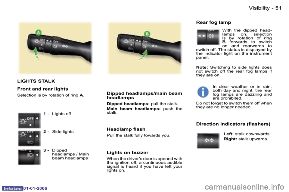 Peugeot 107 Dag 2006 Workshop Manual �5�1�V�i�s�i�b�i�l�i�t�y�-
�0�1�-�0�1�-�2�0�0�6
�L�I�G�H�T�S� �S�T�A�L�K
�F�r�o�n�t� �a�n�d� �r�e�a�r� �l�i�g�h�t�s
�S�e�l�e�c�t�i�o�n� �i�s� �b�y� �r�o�t�a�t�i�o�n� �o�f� �r�i�n�g� �A�.
�1� �- �  �L�