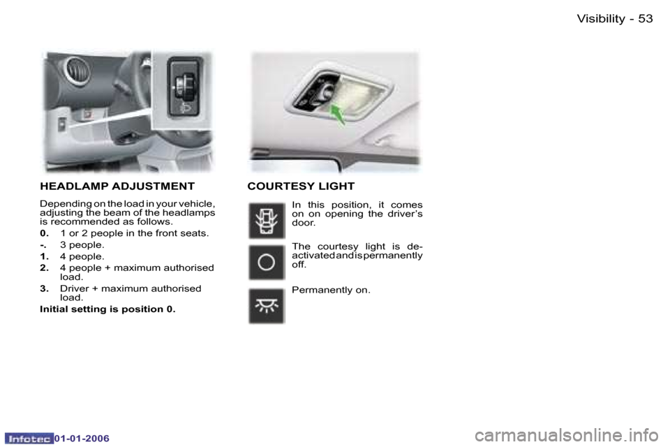 Peugeot 107 Dag 2006 Workshop Manual �5�3�V�i�s�i�b�i�l�i�t�y�-
�0�1�-�0�1�-�2�0�0�6
�H�E�A�D�L�A�M�P� �A�D�J�U�S�T�M�E�N�T
�D�e�p�e�n�d�i�n�g� �o�n� �t�h�e� �l�o�a�d� �i�n� �y�o�u�r� �v�e�h�i�c�l�e�,�  
�a�d�j�u�s�t�i�n�g� �t�h�e� �b�e�