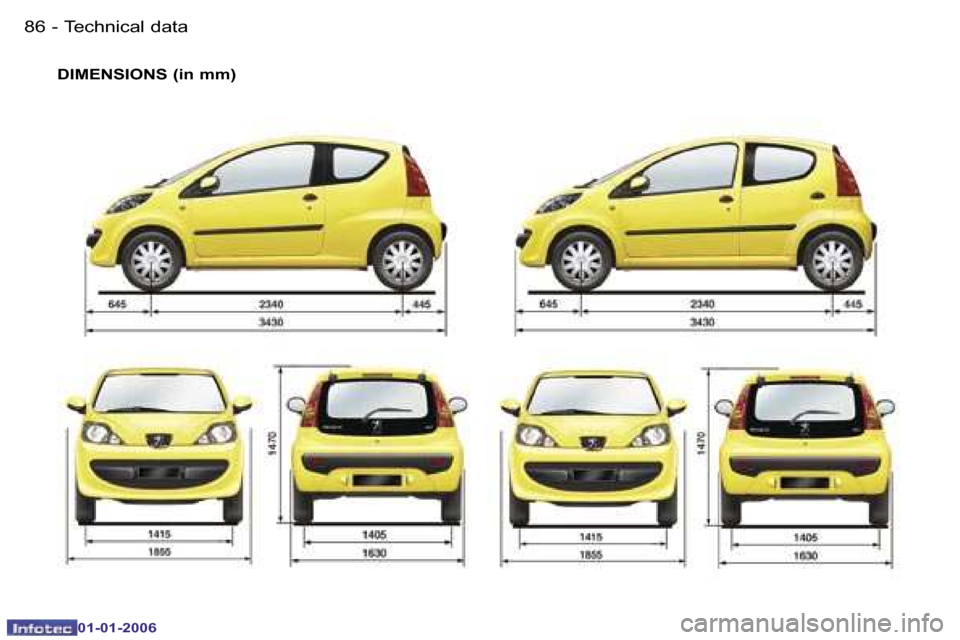 Peugeot 107 Dag 2006 Owners Manual �T�e�c�h�n�i�c�a�l� �d�a�t�a�8�6 �-
�0�1�-�0�1�-�2�0�0�6
�D�I�M�E�N�S�I�O�N�S� �(�i�n� �m�m�)   