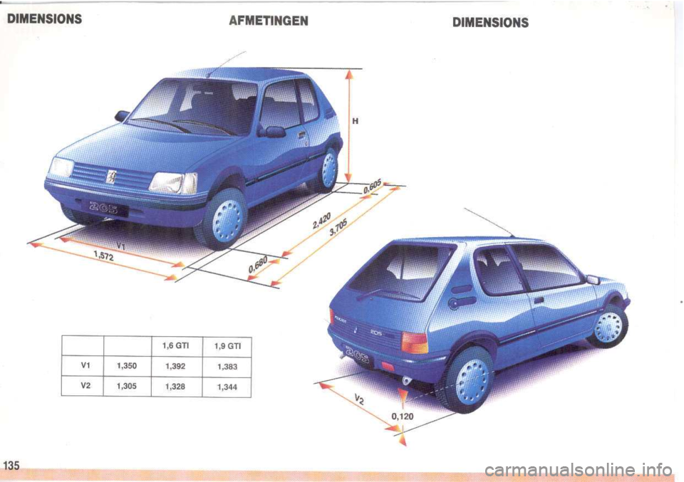 Peugeot 205 Dag 1998.5  Owners Manual 
