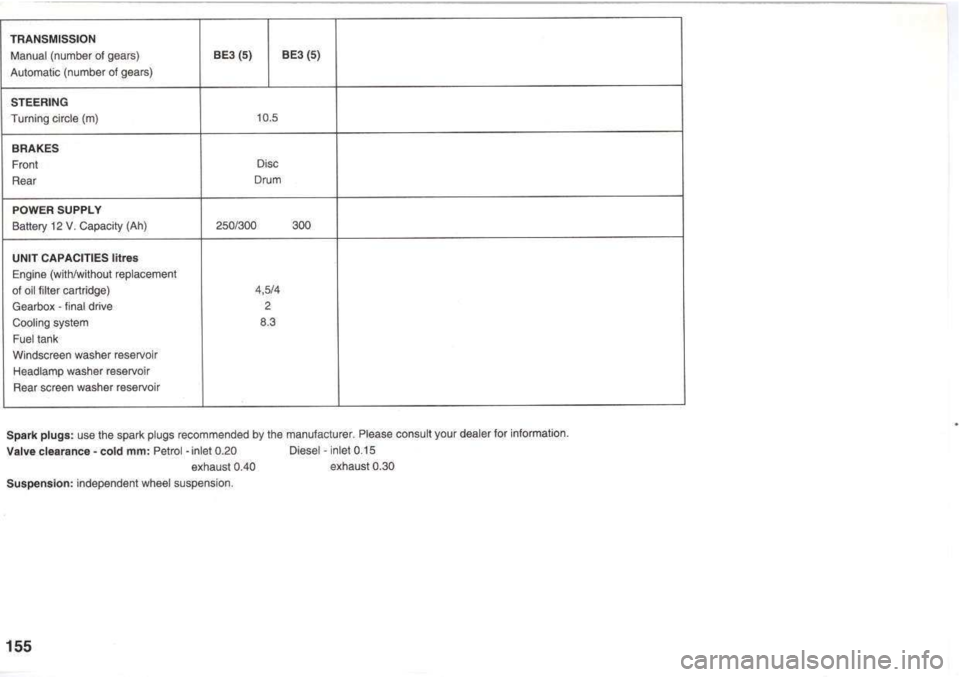 Peugeot 205 Dag 1998.5  Owners Manual 