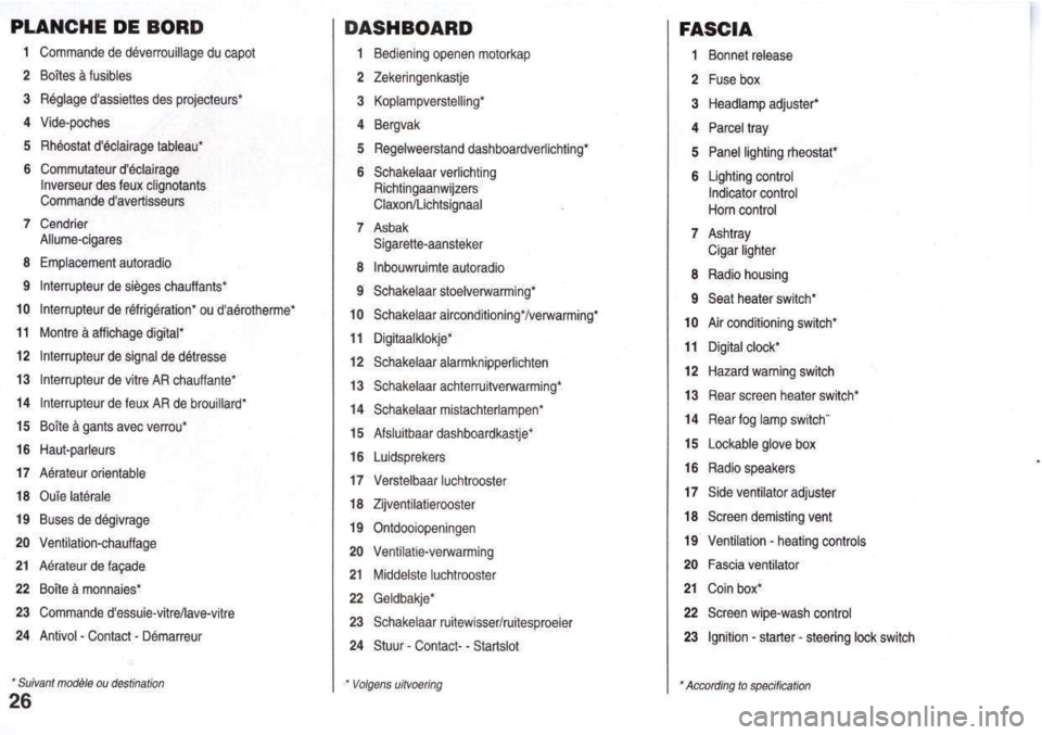 Peugeot 205 Dag 1998.5 User Guide 