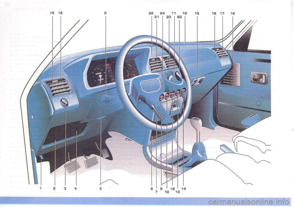 Peugeot 205 Dag 1998.5 User Guide 