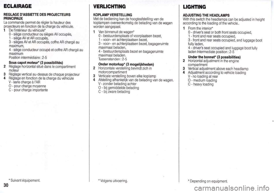 Peugeot 205 Dag 1998.5 User Guide 