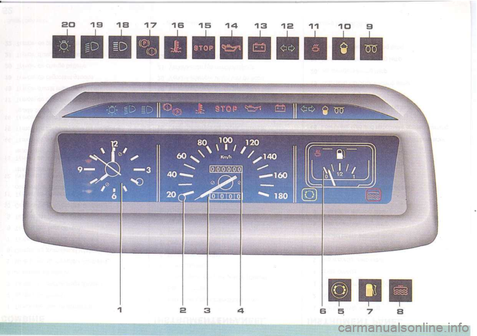 Peugeot 205 Dag 1998.5 Owners Guide 