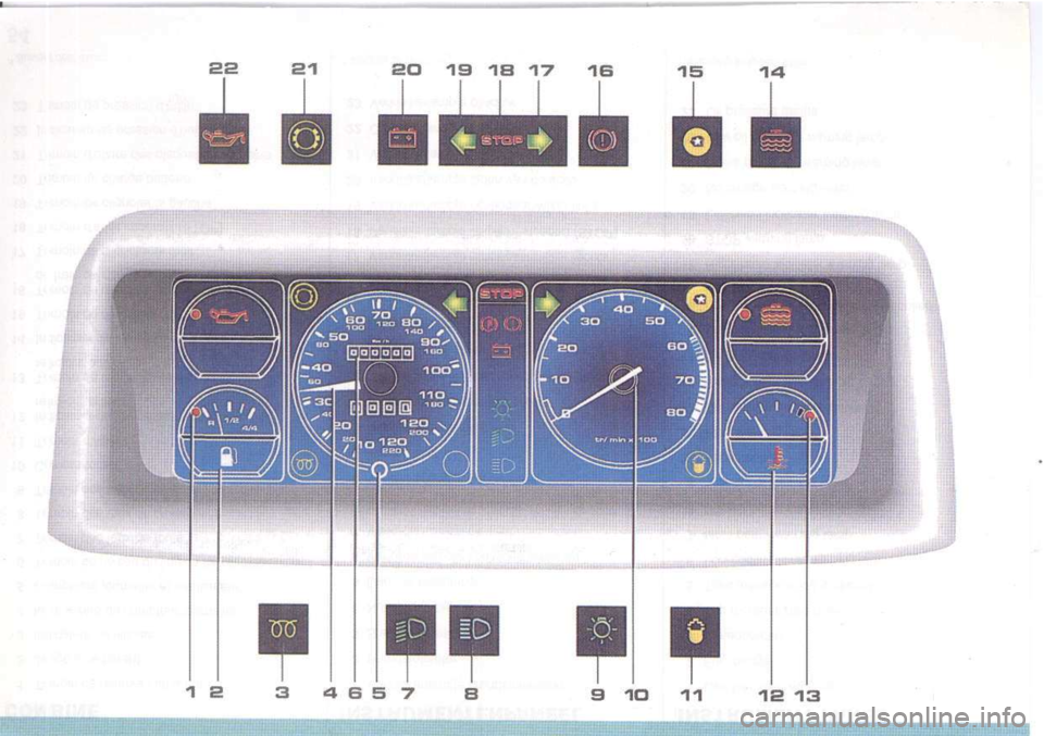 Peugeot 205 Dag 1998.5 Service Manual 