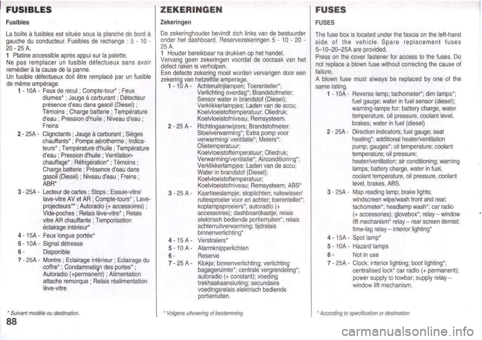 Peugeot 205 Dag 1998.5 Manual PDF Peugeot 205 Dag 1998.5 Manual PDF
