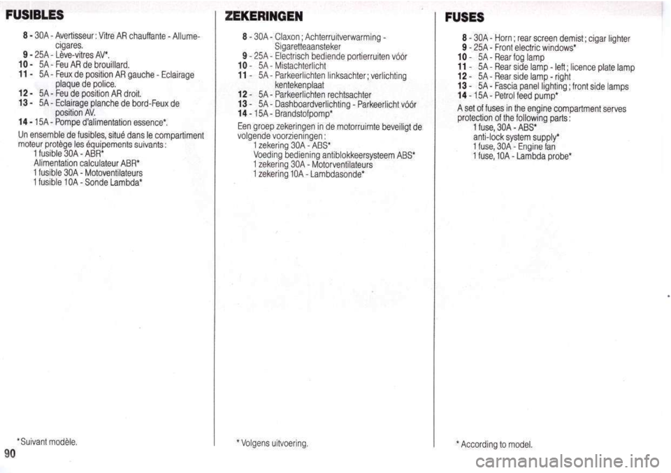 Peugeot 205 Dag 1998.5 Manual PDF Peugeot 205 Dag 1998.5 Manual PDF