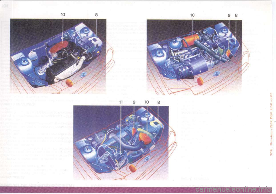 Peugeot 205 Dag 1998.5 Owners Manual Peugeot 205 Dag 1998.5 Owners Manual