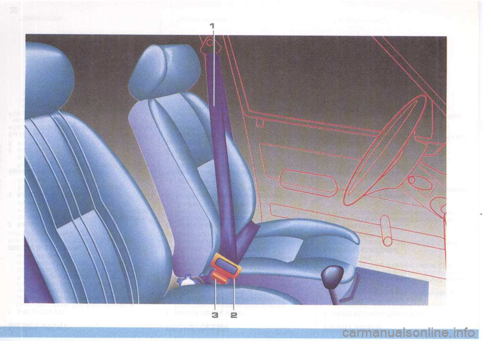 Peugeot 205 Dag 1995.5 User Guide Peugeot 205 Dag 1995.5 User Guide