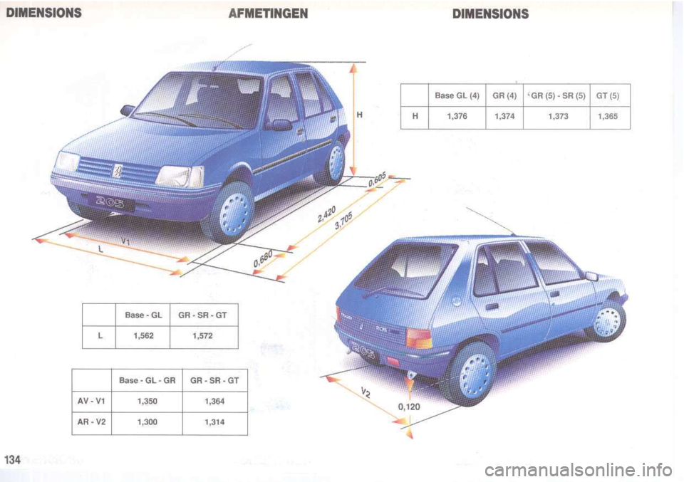 Peugeot 205 Dag 1995.5 Owners Manual Peugeot 205 Dag 1995.5 Owners Manual