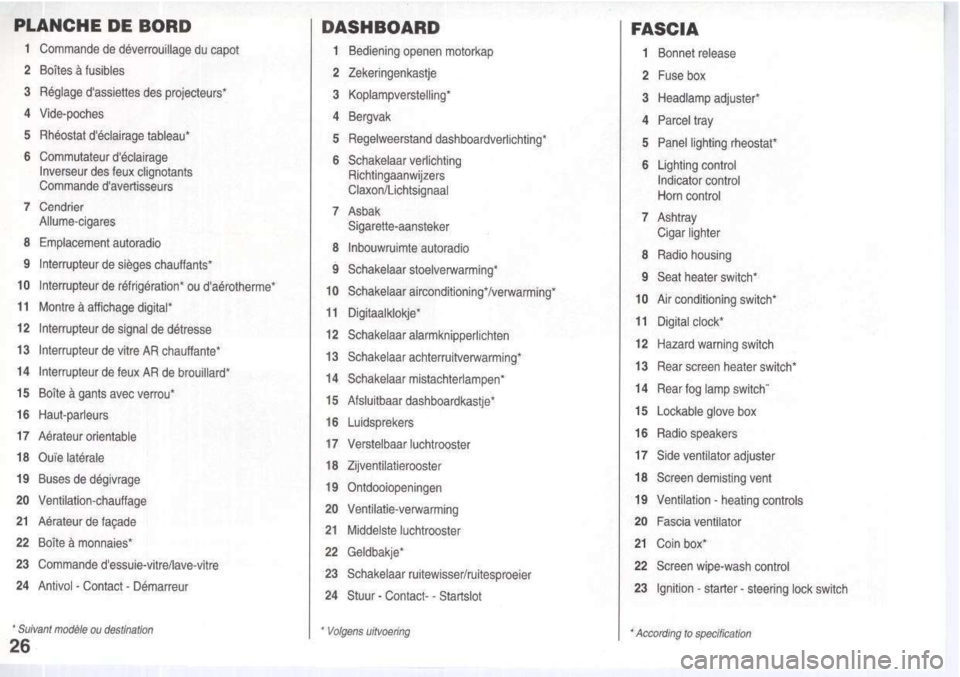 Peugeot 205 Dag 1995.5 User Guide 