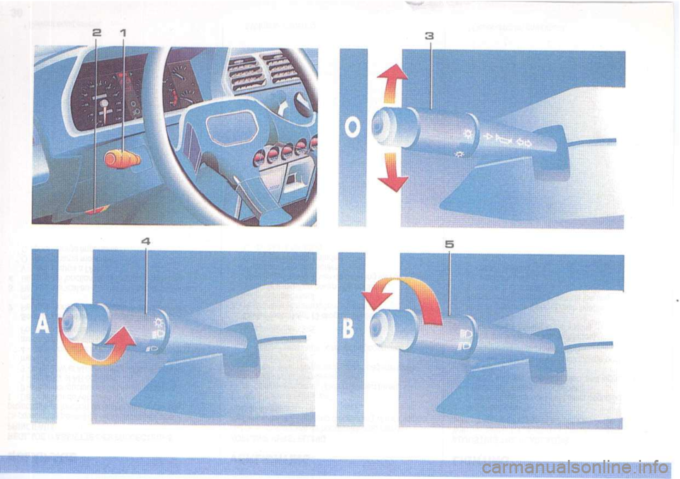 Peugeot 205 Dag 1995.5 User Guide Peugeot 205 Dag 1995.5 User Guide