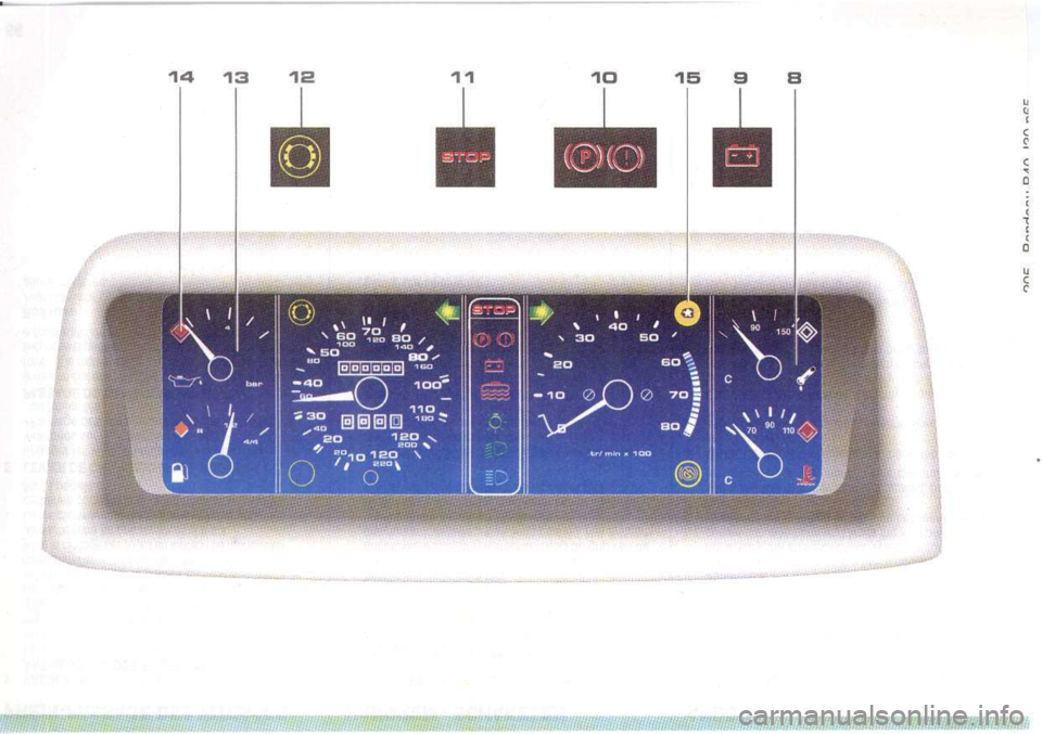 Peugeot 205 Dag 1995.5 Workshop Manual 