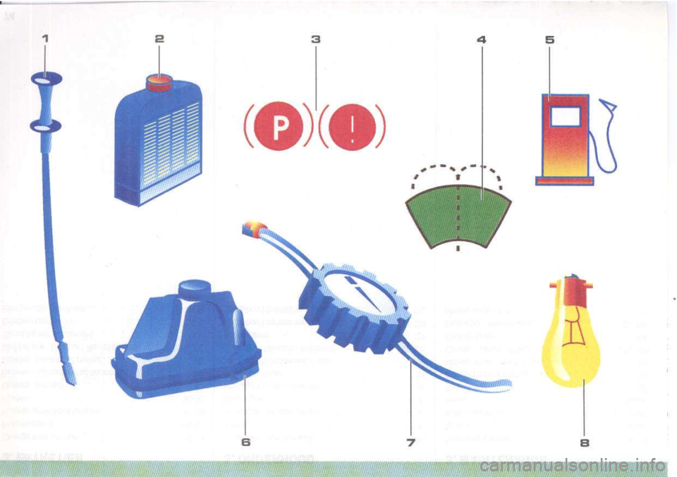 Peugeot 205 Dag 1995.5 Repair Manual Peugeot 205 Dag 1995.5 Repair Manual