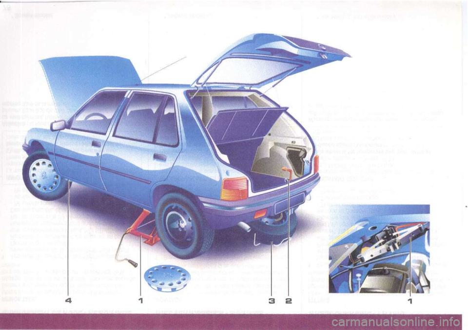 Peugeot 205 Dag 1995.5 Repair Manual Peugeot 205 Dag 1995.5 Repair Manual