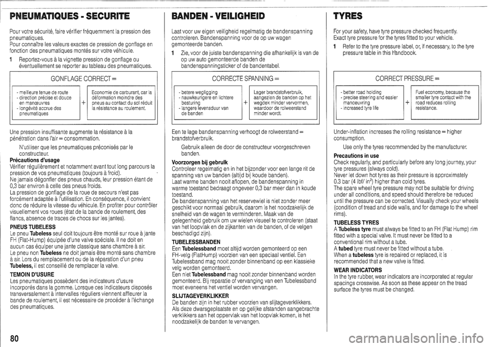 Peugeot 205 Dag 1995.5 Repair Manual Peugeot 205 Dag 1995.5 Repair Manual