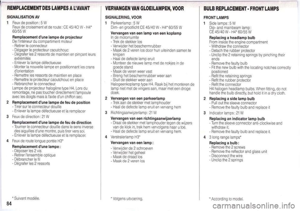 Peugeot 205 Dag 1995.5 Manual PDF 