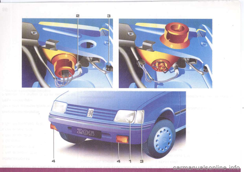 Peugeot 205 Dag 1995.5 Manual PDF 