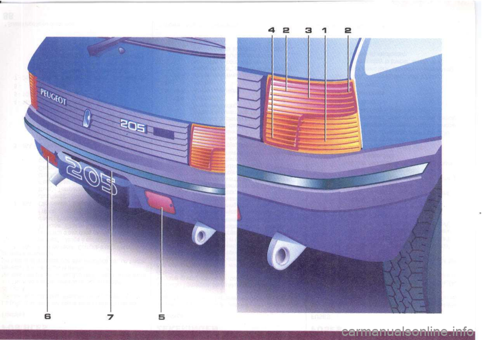 Peugeot 205 Dag 1995.5 Manual PDF 