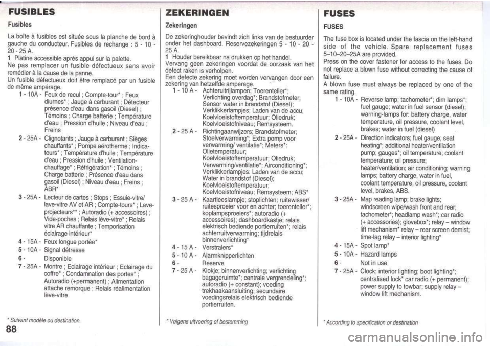 Peugeot 205 Dag 1995.5 Manual PDF 