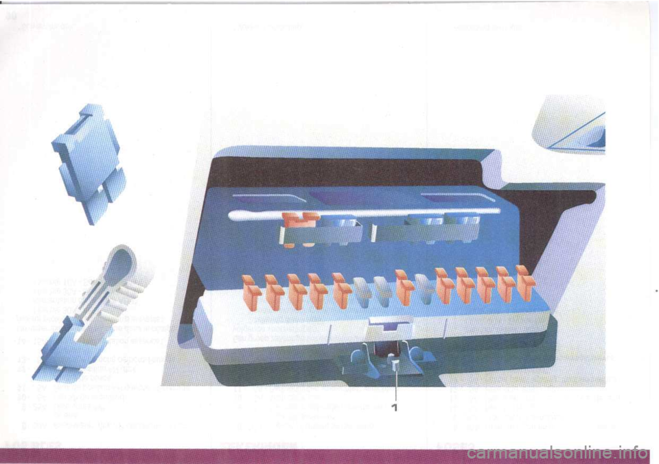 Peugeot 205 Dag 1995.5 Manual PDF 