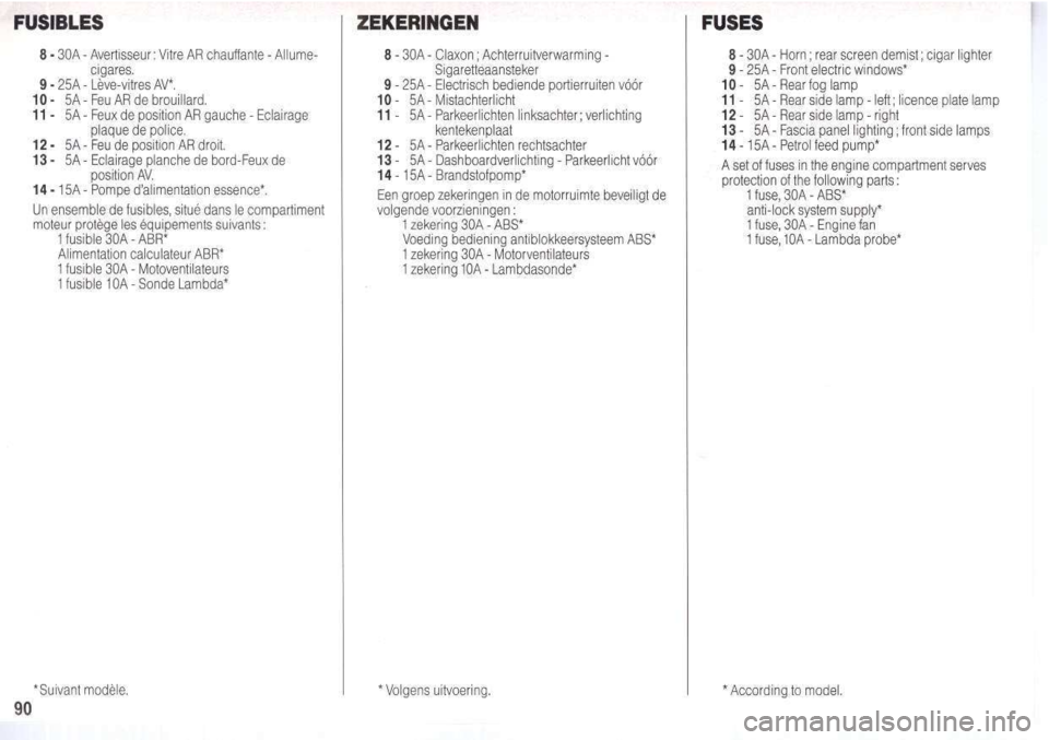 Peugeot 205 Dag 1995.5 Manual PDF 
