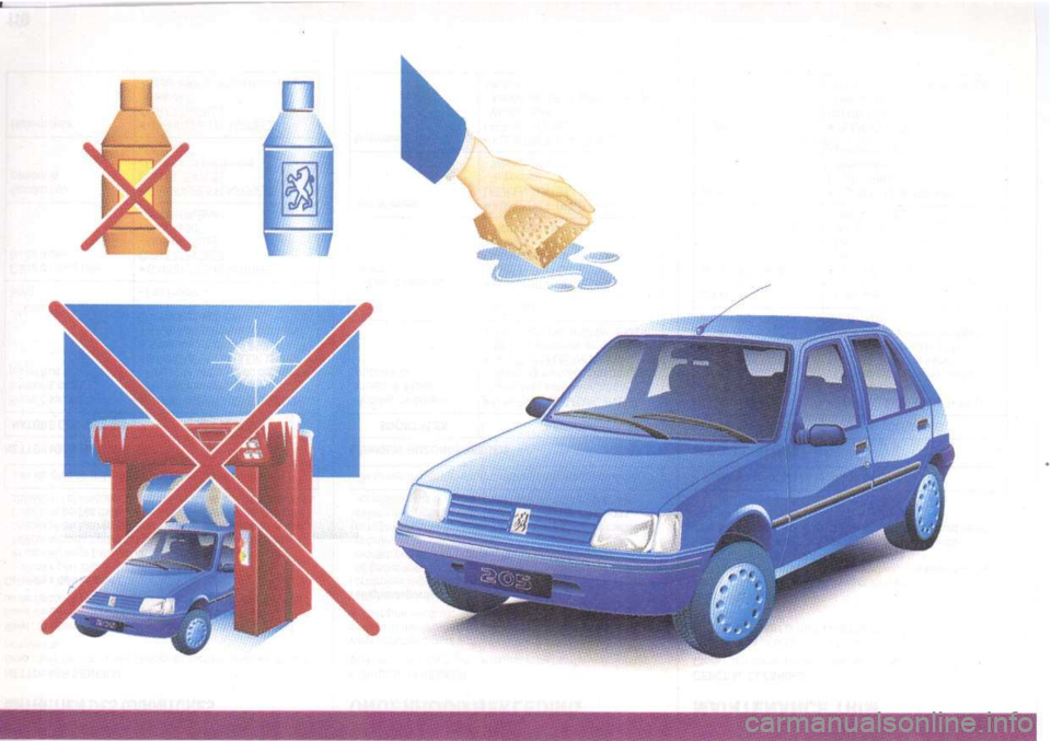 Peugeot 205 Dag 1995.5 Owners Manual Peugeot 205 Dag 1995.5 Owners Manual