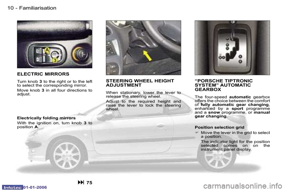 Peugeot 206 CC 2006 User Guide �1�0 �-�F�a�m�i�l�i�a�r�i�s�a�t�i�o�n
�0�1�-�0�1�-�2�0�0�6
�E�L�E�C�T�R�I�C� �M�I�R�R�O�R�S
�T�u�r�n� �k�n�o�b� �3� �t�o� �t�h�e� �r�i�g�h�t� �o�r� �t�o� �t�h�e� �l�e�f�t� 
�t�o� �s�e�l�e�c�t� �t�h�e�