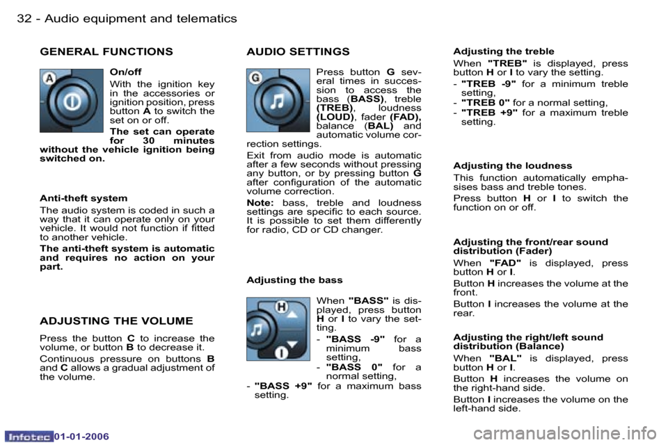 Peugeot 206 CC 2006 Owners Guide �3�2 �-�A�u�d�i�o� �e�q�u�i�p�m�e�n�t� �a�n�d� �t�e�l�e�m�a�t�i�c�s
�0�1�-�0�1�-�2�0�0�6
�G�E�N�E�R�A�L� �F�U�N�C�T�I�O�N�S�A�U�D�I�O� �S�E�T�T�I�N�G�S
�A�d�j�u�s�t�i�n�g� �t�h�e� �l�o�u�d�n�e�s�s 
�T