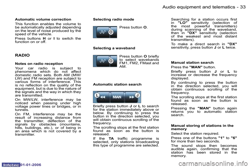 Peugeot 206 CC 2006 Owners Guide �3�3
�-�A�u�d�i�o� �e�q�u�i�p�m�e�n�t� �a�n�d� �t�e�l�e�m�a�t�i�c�s
�0�1�-�0�1�-�2�0�0�6
�R�A�D�I�O
�N�o�t�e�s� �o�n� �r�a�d�i�o� �r�e�c�e�p�t�i�o�n 
�Y�o�u�r�  �c�a�r�  �r�a�d�i�o�  �i�s�  �s�u�b�j�e
