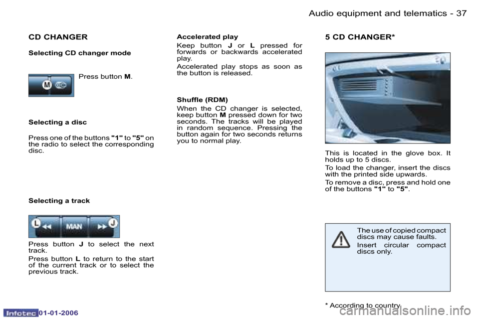 Peugeot 206 CC 2006 Owners Guide �3�7
�-�A�u�d�i�o� �e�q�u�i�p�m�e�n�t� �a�n�d� �t�e�l�e�m�a�t�i�c�s
�0�1�-�0�1�-�2�0�0�6
�S�e�l�e�c�t�i�n�g� �a� �d�i�s�c �A�c�c�e�l�e�r�a�t�e�d� �p�l�a�y 
�K�e�e�p�  �b�u�t�t�o�n
� �J
�  �o�r�  �L�  