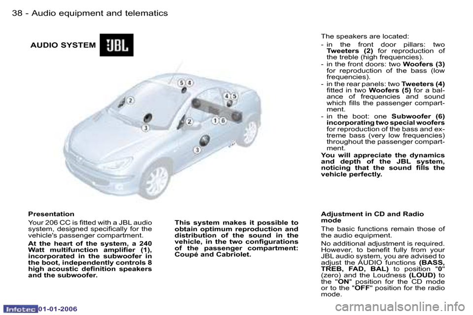 Peugeot 206 CC 2006 Owners Guide �3�8 �-�A�u�d�i�o� �e�q�u�i�p�m�e�n�t� �a�n�d� �t�e�l�e�m�a�t�i�c�s
�0�1�-�0�1�-�2�0�0�6
�P�r�e�s�e�n�t�a�t�i�o�n 
�Y�o�u�r� �2�0�6� �C�C� �i�s� �ﬁ�t�t�e�d �w�i�t�h �a �J�B�L �a�u�d�i�o 
�s�y�s�t�e�