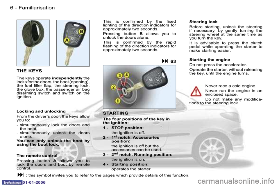 Peugeot 206 CC 2006  Owners Manual �6 �-�F�a�m�i�l�i�a�r�i�s�a�t�i�o�n
�0�1�-�0�1�-�2�0�0�6
�T�H�E� �K�E�Y�S
�T�h�e� �k�e�y�s� �o�p�e�r�a�t�e� 
�i�n�d�e�p�e�n�d�e�n�t�l�y� �t�h�e� 
�l�o�c�k�s� �f�o�r� �t�h�e� �d�o�o�r�s�,� �t�h�e� �b�o