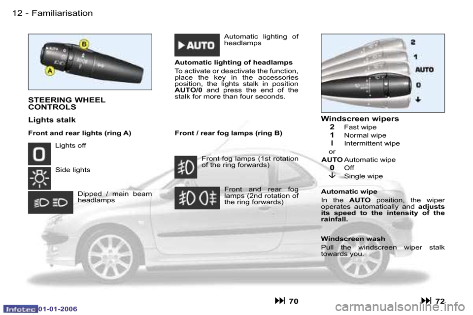 Peugeot 206 CC 2006  Owners Manual �1�2 �-�F�a�m�i�l�i�a�r�i�s�a�t�i�o�n
�0�1�-�0�1�-�2�0�0�6
�S�T�E�E�R�I�N�G� �W�H�E�E�L�  
�C�O�N�T�R�O�L�S
�L�i�g�h�t�s� �s�t�a�l�k
�F�r�o�n�t� �/� �r�e�a�r� �f�o�g� �l�a�m�p�s� �(�r�i�n�g� �B�)
�W�i