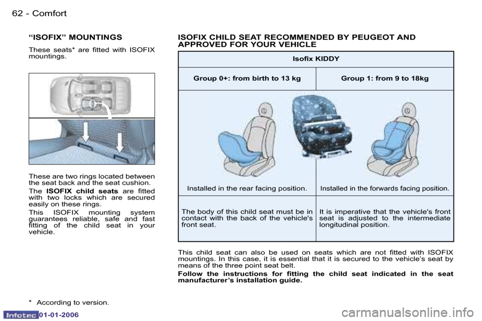 Peugeot 206 CC 2006 Repair Manual �6�2 �-�C�o�m�f�o�r�t
�0�1�-�0�1�-�2�0�0�6
�T�h�e�s�e� �a�r�e� �t�w�o� �r�i�n�g�s� �l�o�c�a�t�e�d� �b�e�t�w�e�e�n�  
�t�h�e� �s�e�a�t� �b�a�c�k� �a�n�d� �t�h�e� �s�e�a�t� �c�u�s�h�i�o�n�. 
�T�h�e� �I�